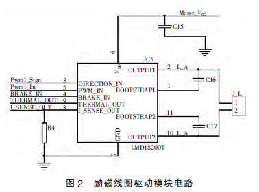 礦用污水流量計(jì)電路的設(shè)計(jì)與測(cè)量分析